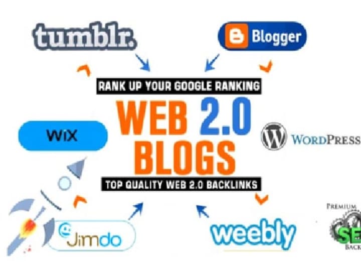 Cover image for Web2.0 Backlinks On High DA PA Websites