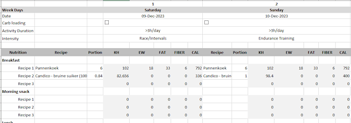 Cover image for Automated Excel Sheet