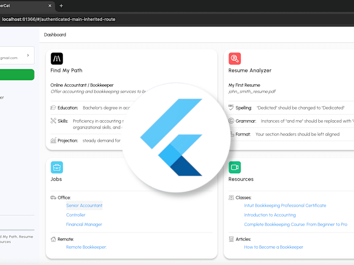 Cover image for Custom Flutter App Development