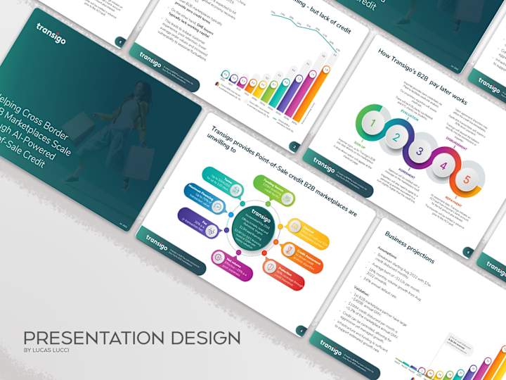 Cover image for Engaging Slide Decks | Custom Presentation Design