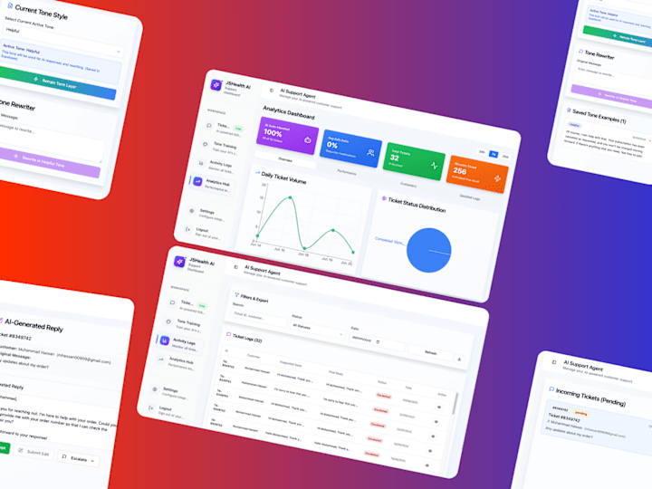 Cover image for AI-Powered Customer Support Assistant