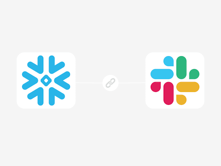 Cover image for Snowflake Alarm Slack Bot