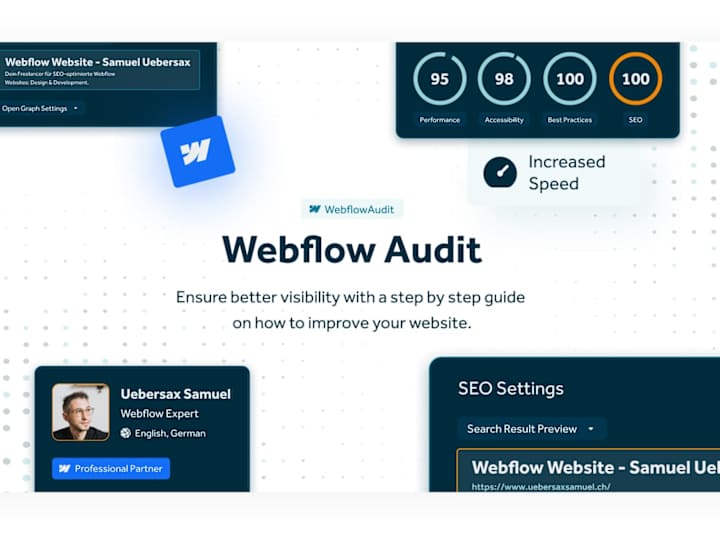 Cover image for Webflow SEO Audit