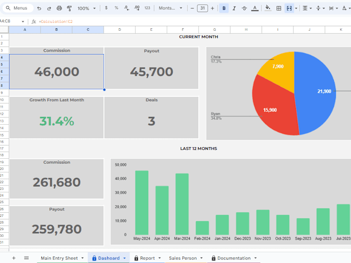 Cover image for Sales Commission Tracking Sheet