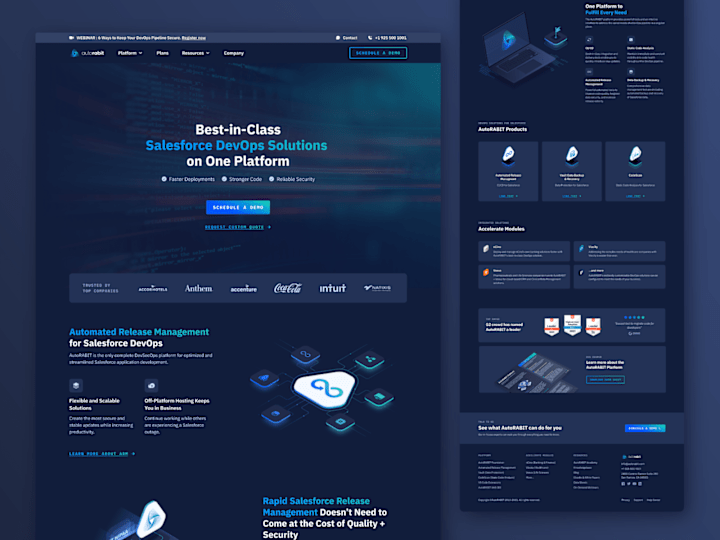 Cover image for AutoRABIT (SaaS Landing Page)