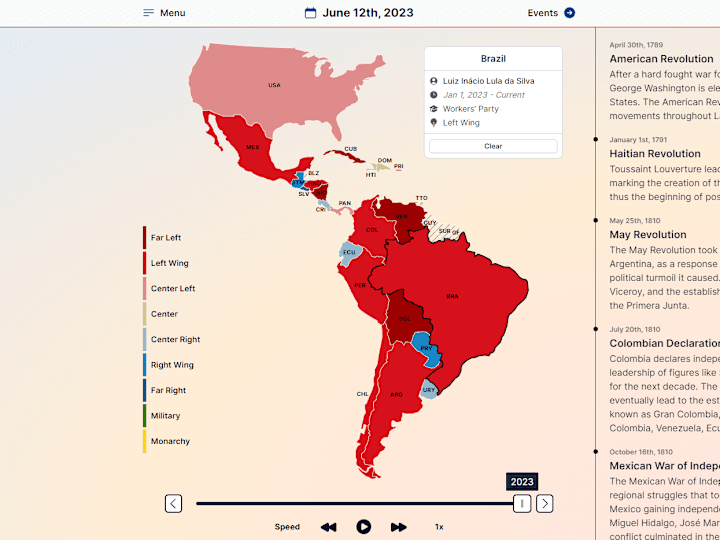 Cover image for Latin America Political History Map