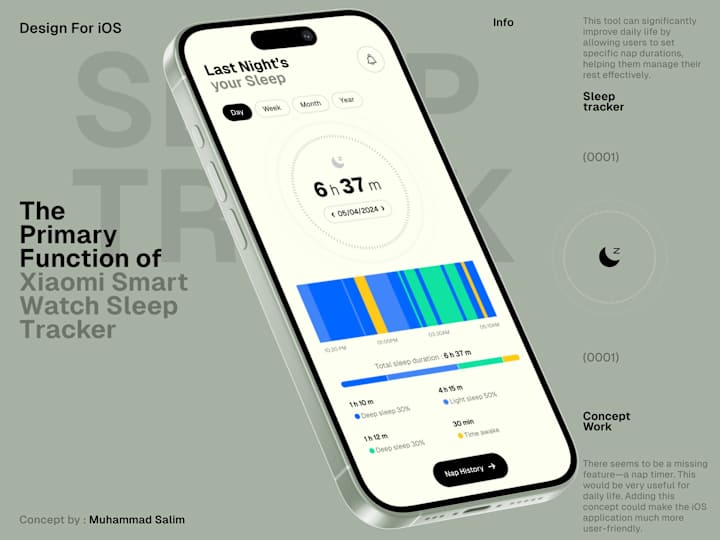 Cover image for iOS Application Design & Development 