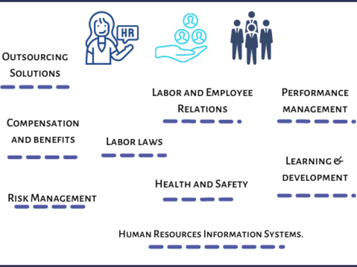 Cover image for HR Tech Writing