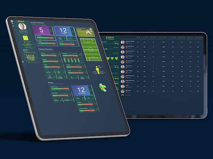 Cover image for Soka – Football Performance Analytics Platform