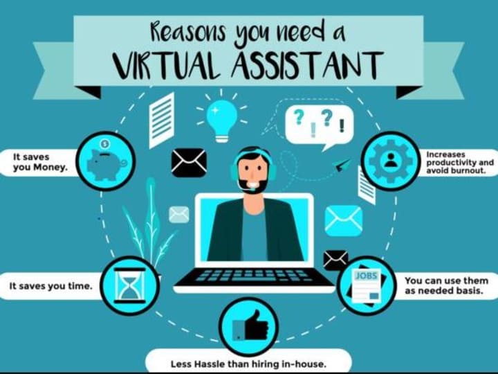 Cover image for Virtual Executive Assistant