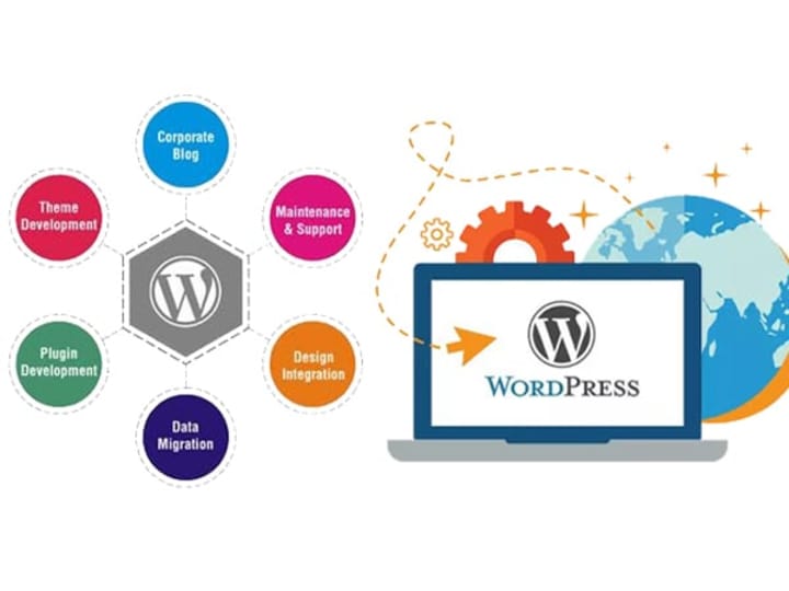 Cover image for Professional WordPress Website Development