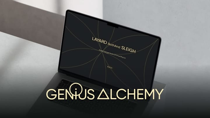 Cover image for Holistic Brand Development for Genius Community