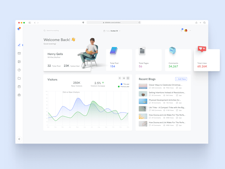 Cover image for Admin Dashboard UI/UX Design for SaaS & CRM 