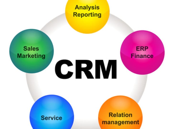 Cover image for Conversion Rate Optimization (CRO) expert