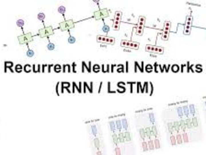Cover image for NLP Text Generation with LSTM (RNN)