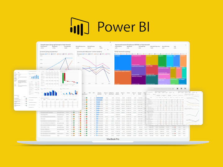 Cover image for Power BI report for macroeconomic analysis of business segments