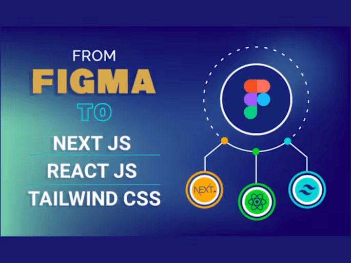 Cover image for I'll Convert Your Figma Designs to code with React &Tailwind CSS