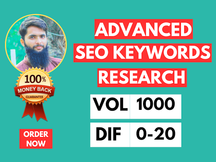Cover image for SEO Keywords Research