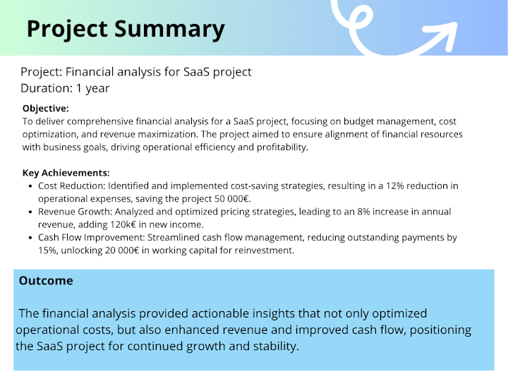 Cover image for Financial analysis for SaaS project