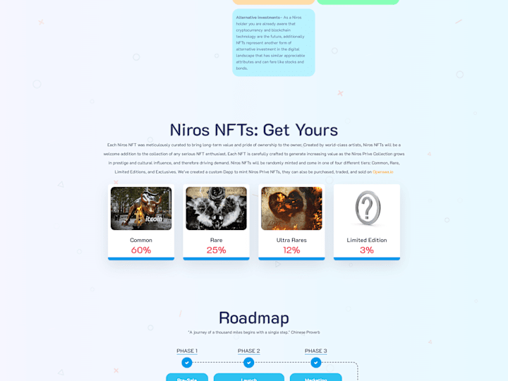 Cover image for Niros
