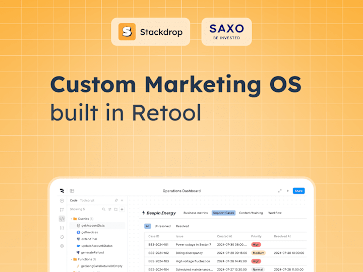Cover image for Saxo Bank – Marketing OS Development