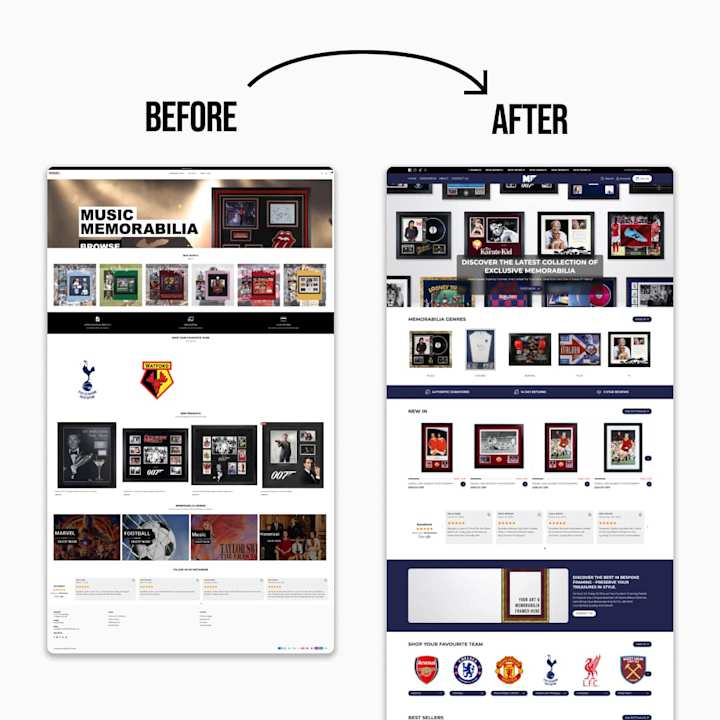 Cover image for Memorabilia Framers Online Webstore