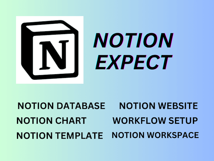 Cover image for Notion template and Notion Workspace.