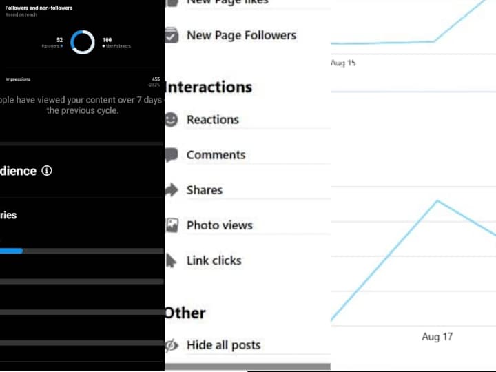 Cover image for Social Media Management