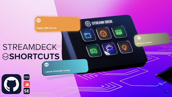Cover image for Shortcuts for Elgato's Stream Deck