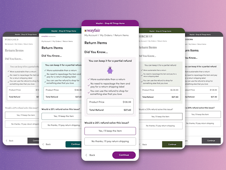 Cover image for Wayfair • Dynamic Discounts: Empowering Customer Decision-Making