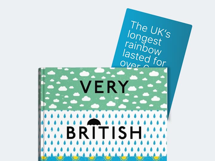 Cover image for Poster Ad