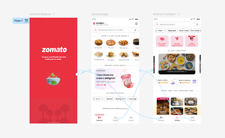 Cover image for Zomato UI Redesign – A Modern Food Delivery Experience