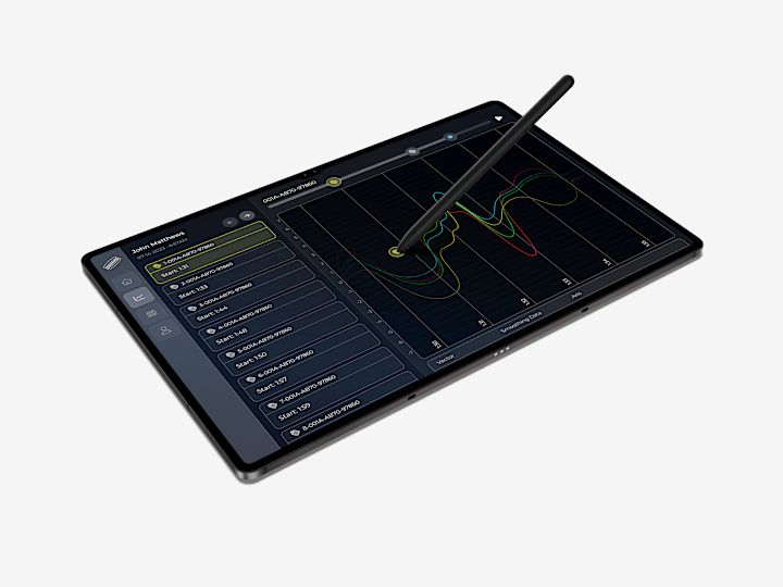 Cover image for Motion Lab • Raised $5.3M