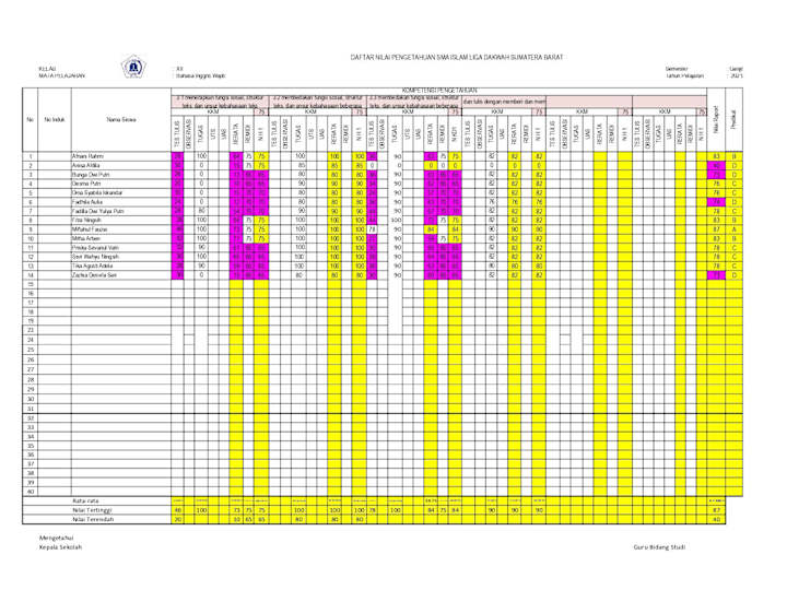 Cover image for Data Entry