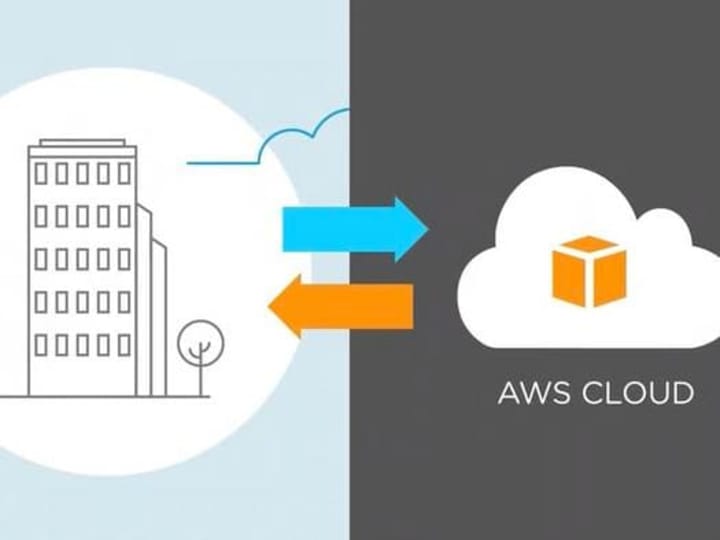 Cover image for On-Premises Data Center Migration to AWS Cloud Infrastructure