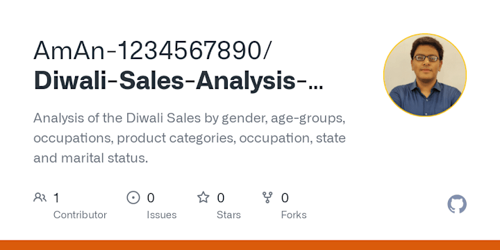 Cover image for Diwali-Sales-Analysis-using-Python---Data-Exploratory-Analysis