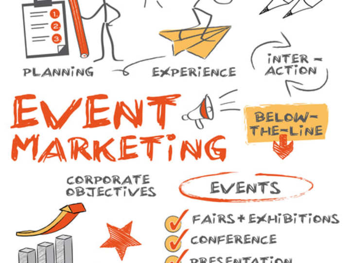 Cover image for Event Marketing, Campaign Strategy to Boost Sales & Attendnace