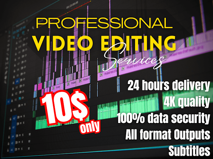 Cover image for Fast and Professional Video Editing Services