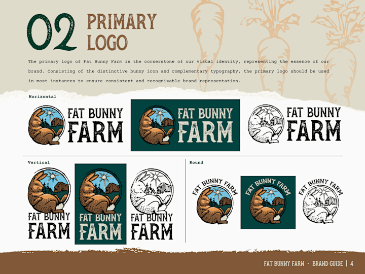 Cover image for Brand Identity Design for Fat Bunny Farm