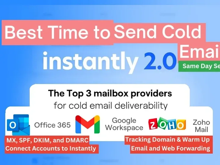 Cover image for setup instantly ai for email warmup and cold email outreach