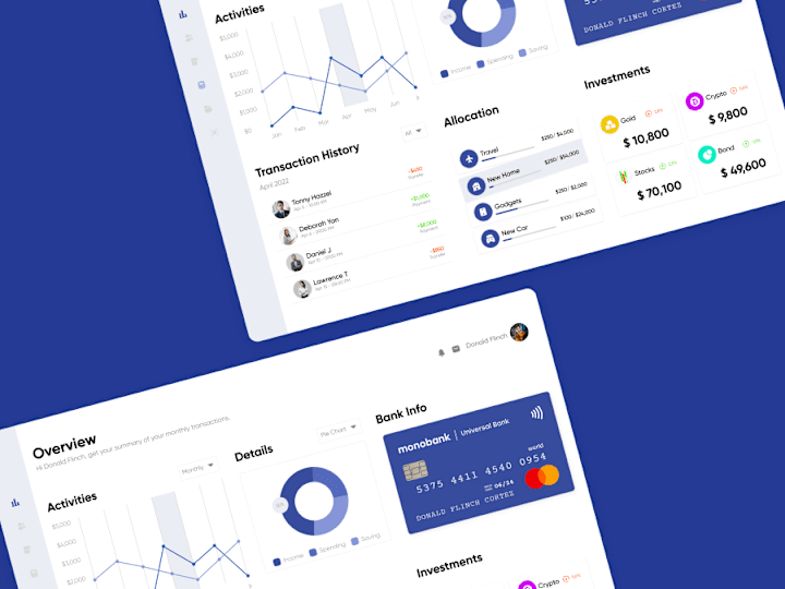 Cover image for Financial Dashboard Design