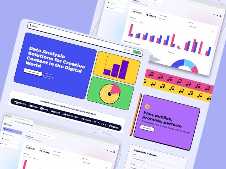 Cover image for Landing Page Design & Build