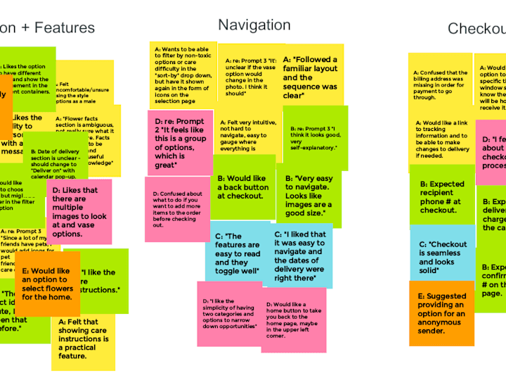 Cover image for UX Research & Testing