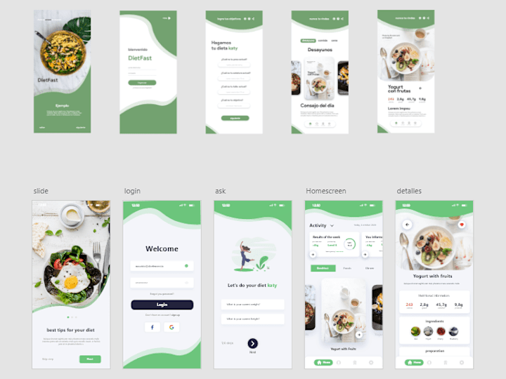 Cover image for Diet Plan App Development 