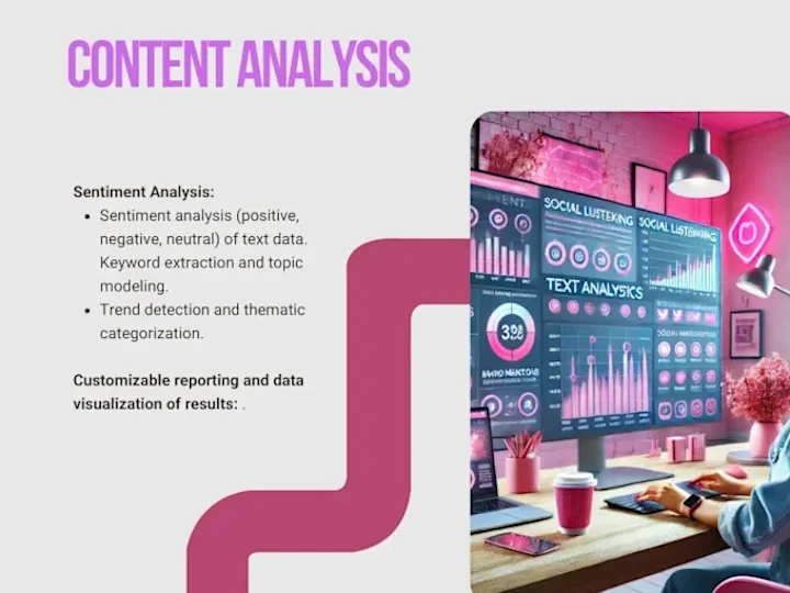 Cover image for Market Insights Strategist: Driving Data-Driven Decisions