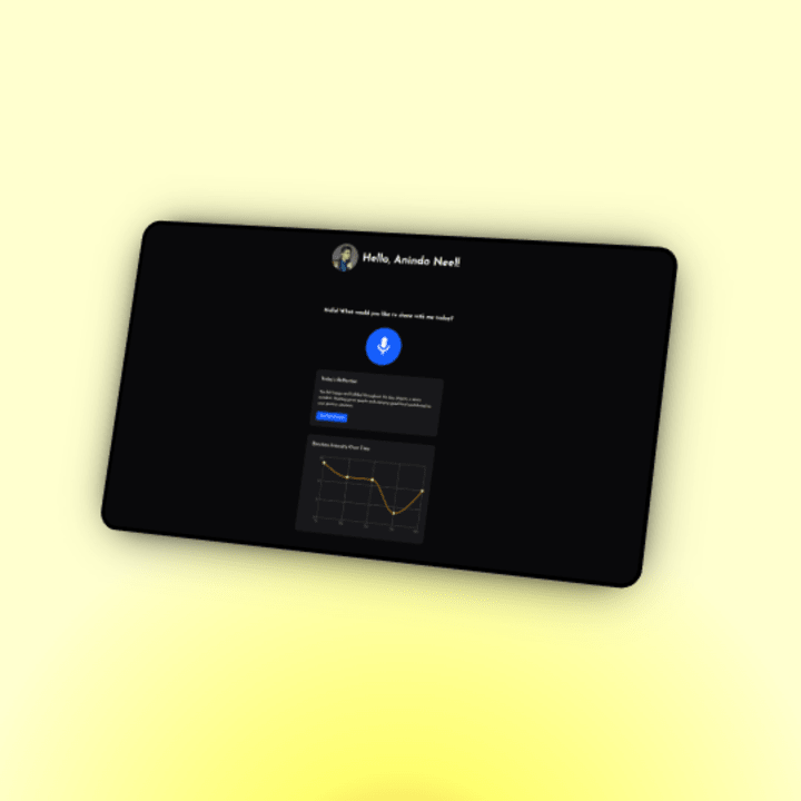 Cover image for Breezi - Voice-first Mindfulness App Development