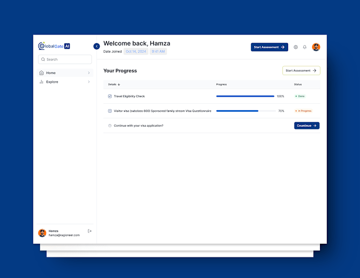 Cover image for Visa Eligibility Check Dashboard