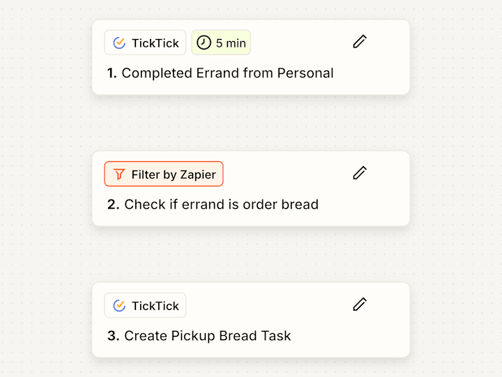 Cover image for Create Conditional Tasks in TickTick and Todoist