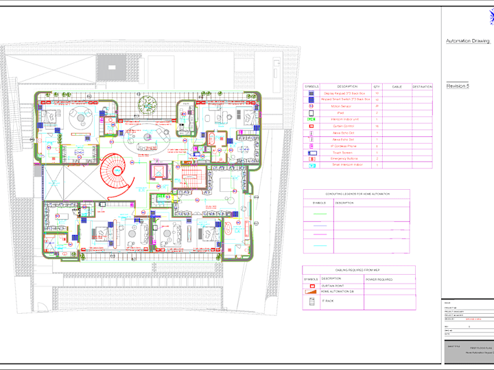 Cover image for I will Make KNX Design & Programing