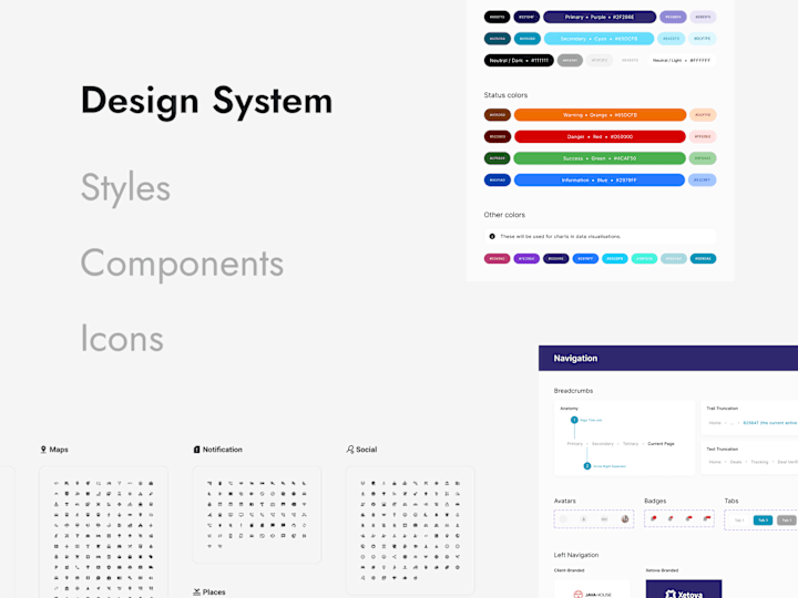 Cover image for Xetova Design System - Unifying a B2B Company's Product Designs 